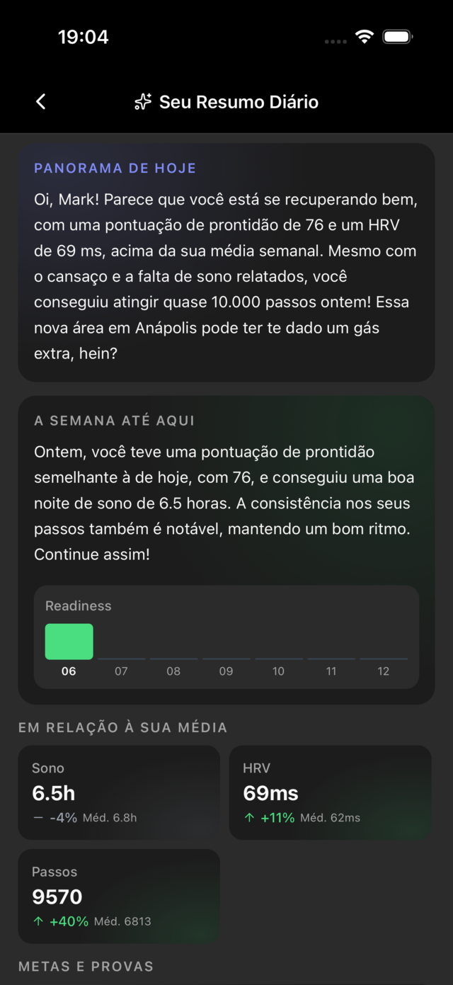 Resumo diário do HAID